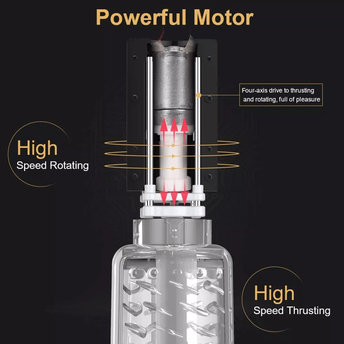 Anastasia Automatic Male Masturbator With 10 Thrusting & Rotating Modes - ADST